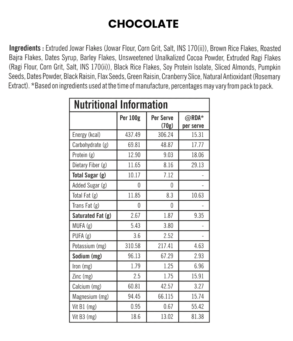 Chooperr Cup Millet Muesli - Mixed Combo